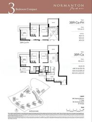 Normanton Park (D5), Apartment #520229521